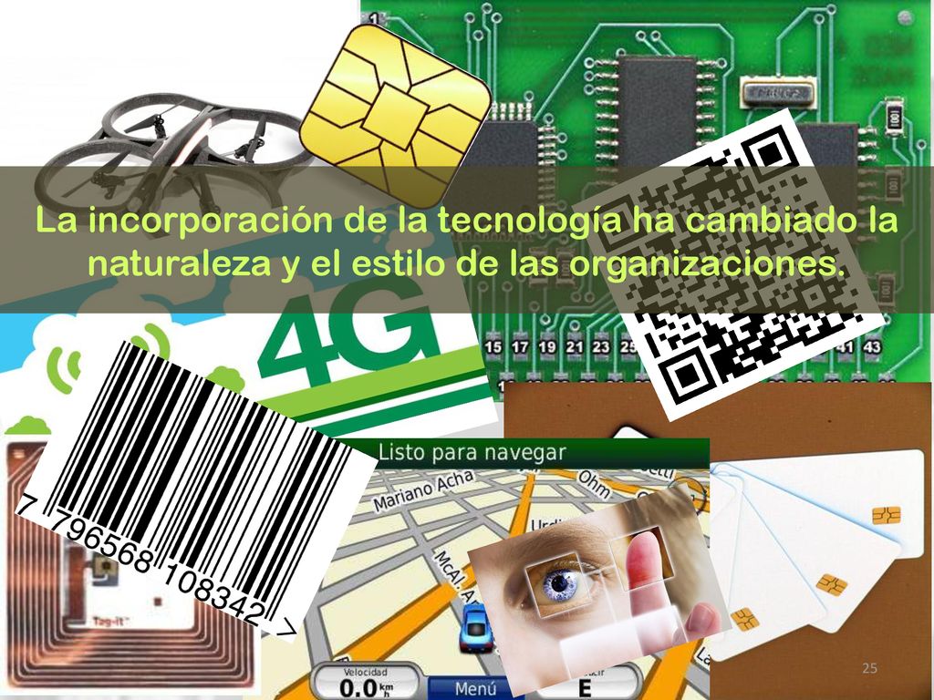 La incorporación de la tecnología ha cambiado la naturaleza y el estilo de las organizaciones.