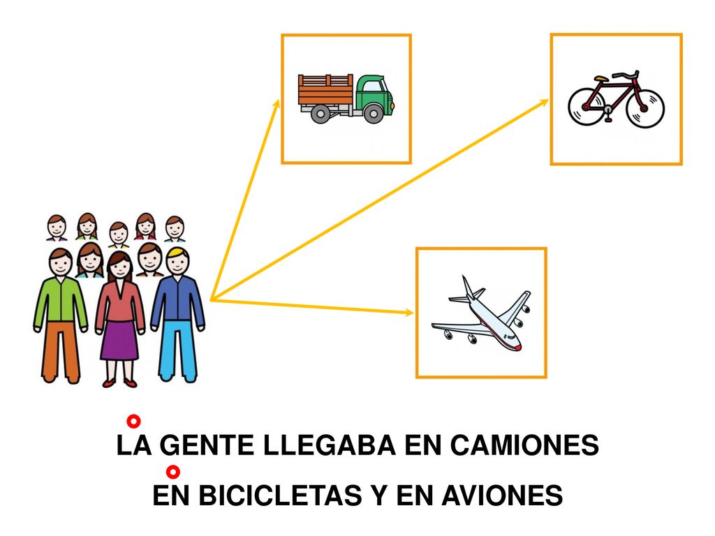 LA GENTE LLEGABA EN CAMIONES EN BICICLETAS Y EN AVIONES