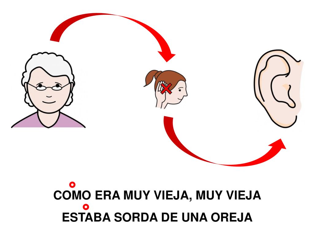 COMO ERA MUY VIEJA, MUY VIEJA ESTABA SORDA DE UNA OREJA