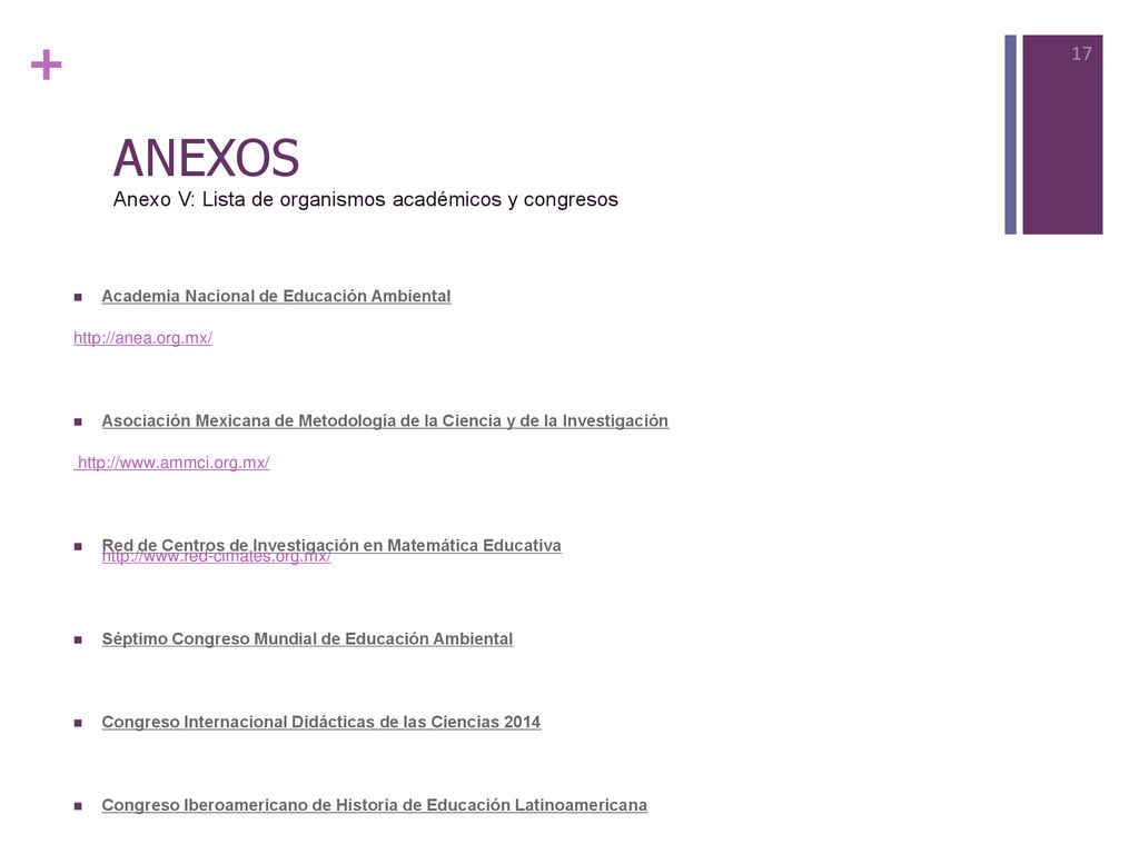 ANEXOS Anexo V: Lista de organismos académicos y congresos