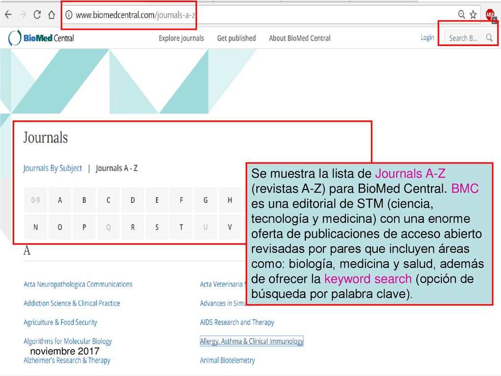 Se muestra la lista de Journals A-Z (revistas A-Z) para BioMed Central