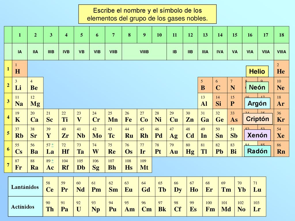 Escribe el nombre y el símbolo de los elementos del grupo de los gases nobles.