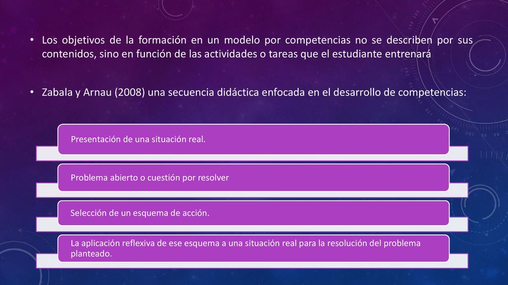 Los objetivos de la formación en un modelo por competencias no se describen por sus contenidos, sino en función de las actividades o tareas que el estudiante entrenará