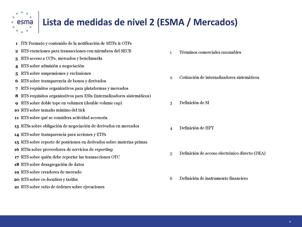 Lista de medidas de nivel 2 (ESMA / Mercados)