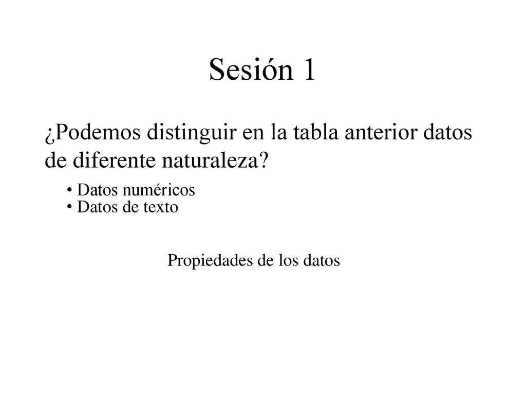 Sesión 1 ¿Podemos distinguir en la tabla anterior datos de diferente naturaleza Datos numéricos. Datos de texto.