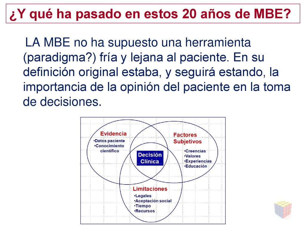 ¿Y qué ha pasado en estos 20 años de MBE