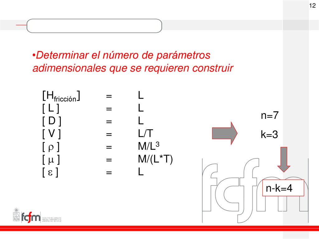Determinar el número de parámetros adimensionales que se requieren construir