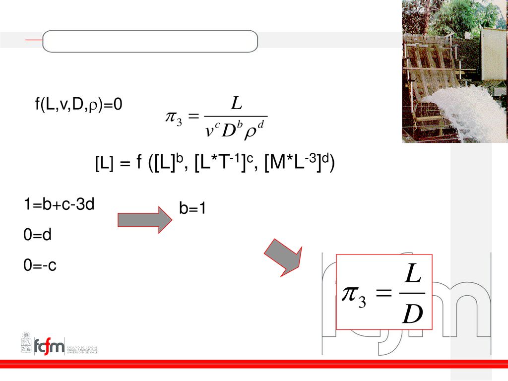f(L,v,D,r)=0 [L] = f ([L]b, [L*T-1]c, [M*L-3]d) 1=b+c-3d 0=d 0=-c b=1