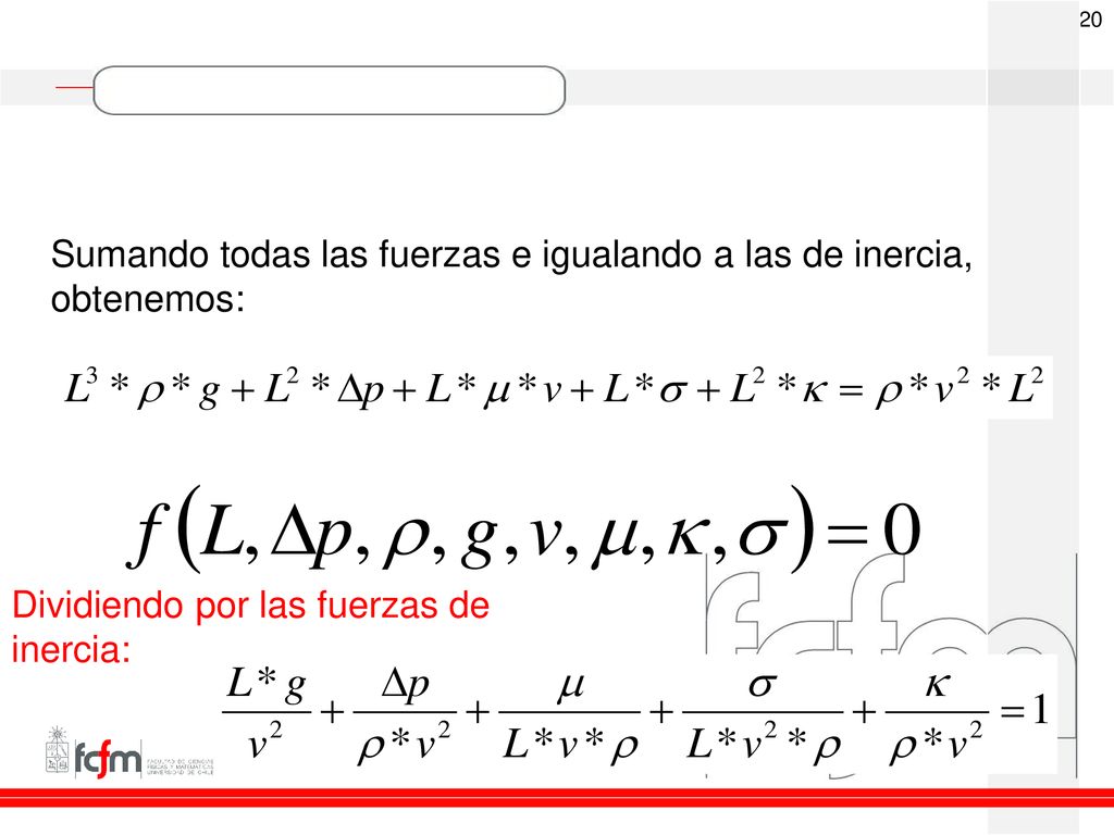 Sumando todas las fuerzas e igualando a las de inercia, obtenemos: