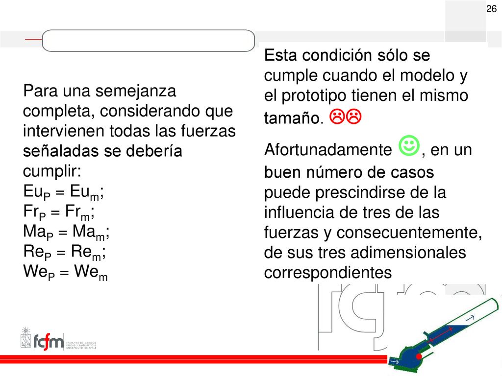 Esta condición sólo se cumple cuando el modelo y el prototipo tienen el mismo tamaño.  Afortunadamente ☺, en un buen número de casos puede prescindirse de la influencia de tres de las fuerzas y consecuentemente, de sus tres adimensionales correspondientes