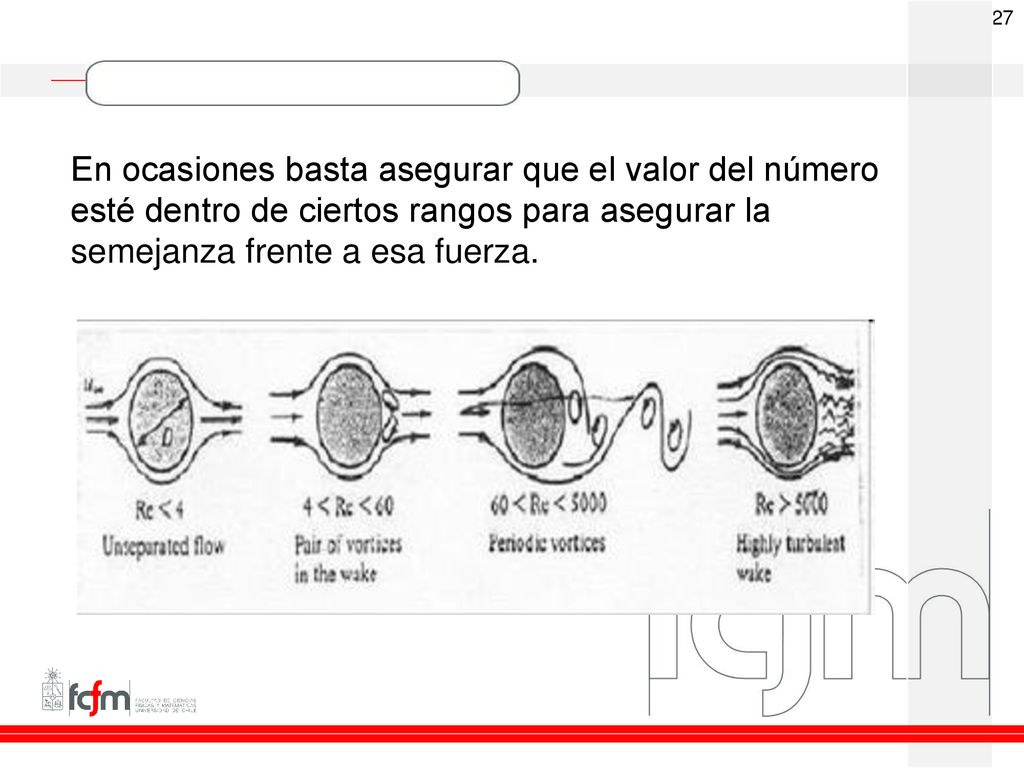 En ocasiones basta asegurar que el valor del número esté dentro de ciertos rangos para asegurar la semejanza frente a esa fuerza.