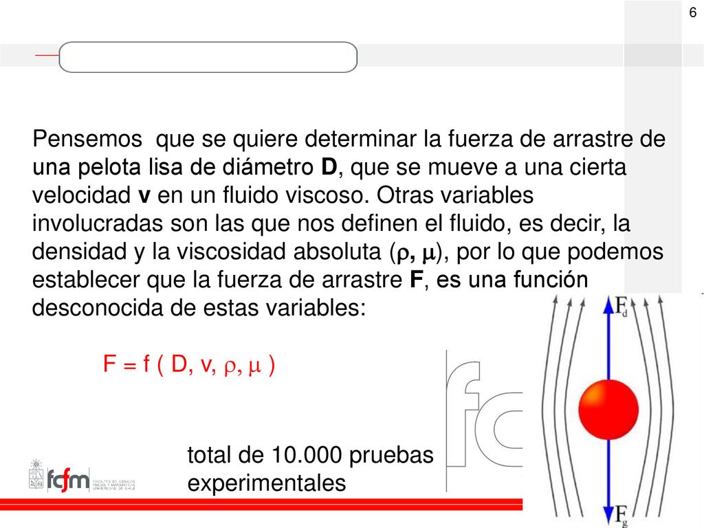 Pensemos que se quiere determinar la fuerza de arrastre de una pelota lisa de diámetro D, que se mueve a una cierta velocidad v en un fluido viscoso. Otras variables involucradas son las que nos definen el fluido, es decir, la densidad y la viscosidad absoluta (r, m), por lo que podemos establecer que la fuerza de arrastre F, es una función desconocida de estas variables: