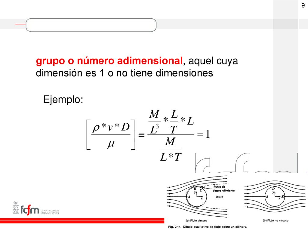 grupo o número adimensional, aquel cuya dimensión es 1 o no tiene dimensiones