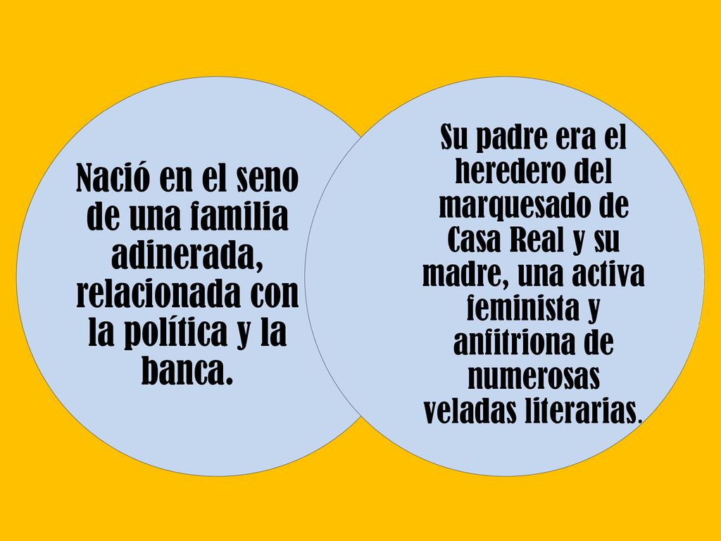 Nació en el seno de una familia adinerada, relacionada con la política y la banca.