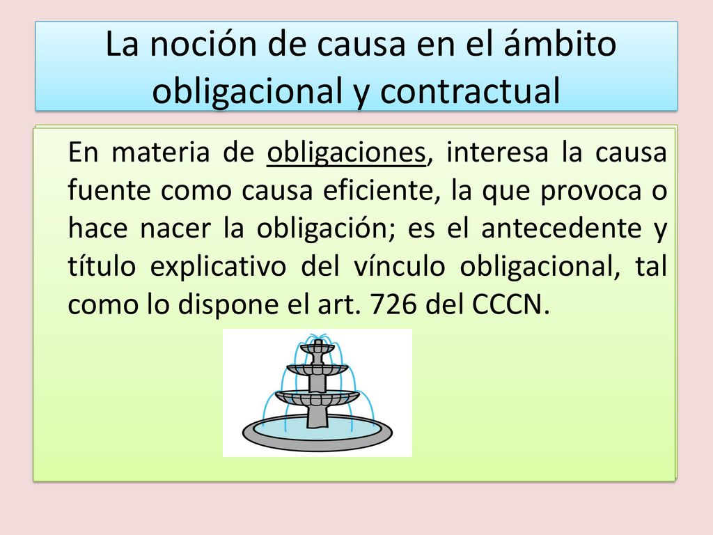 La noción de causa en el ámbito obligacional y contractual