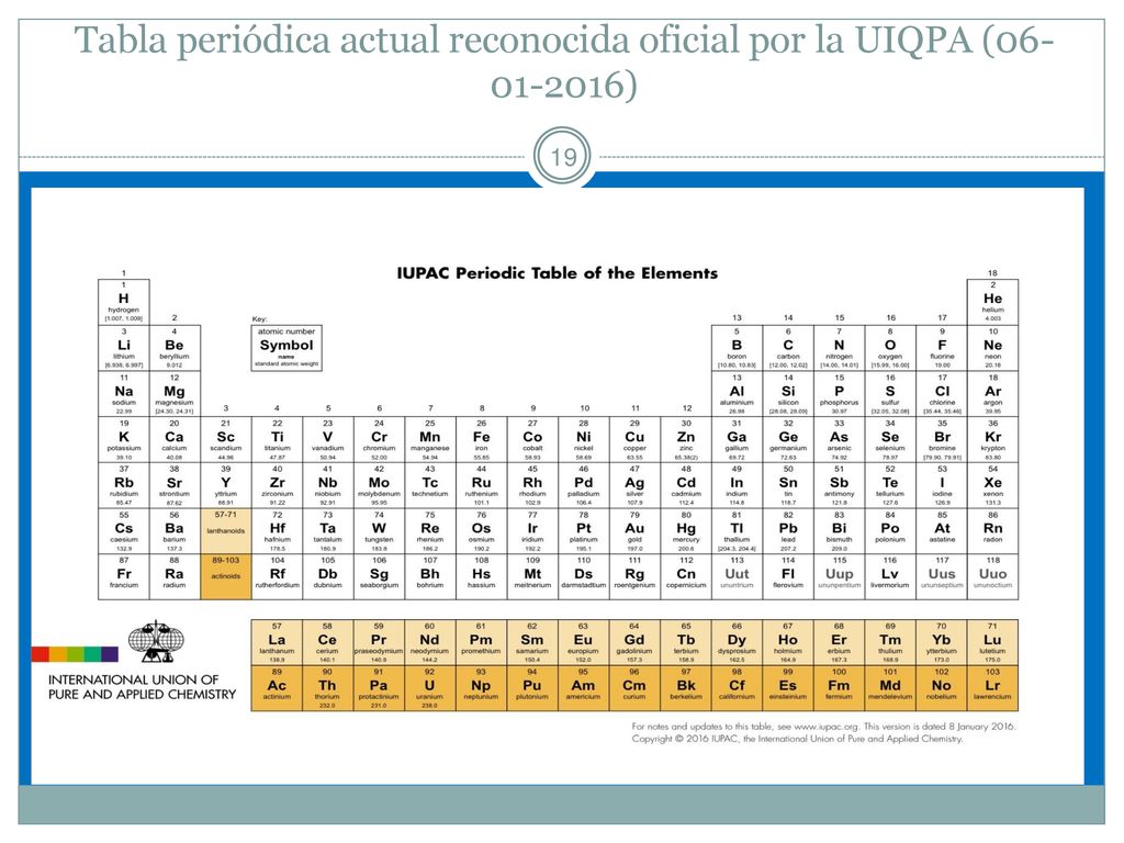 Tabla periódica actual reconocida oficial por la UIQPA ( )