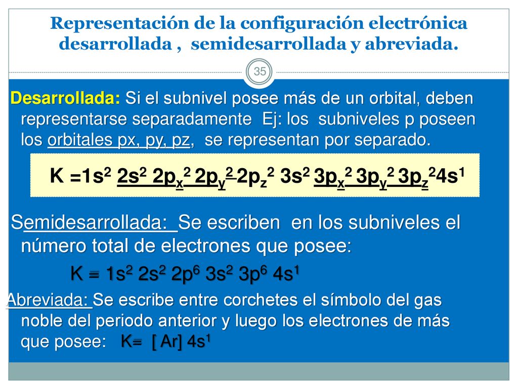 Representación de la configuración electrónica desarrollada , semidesarrollada y abreviada.