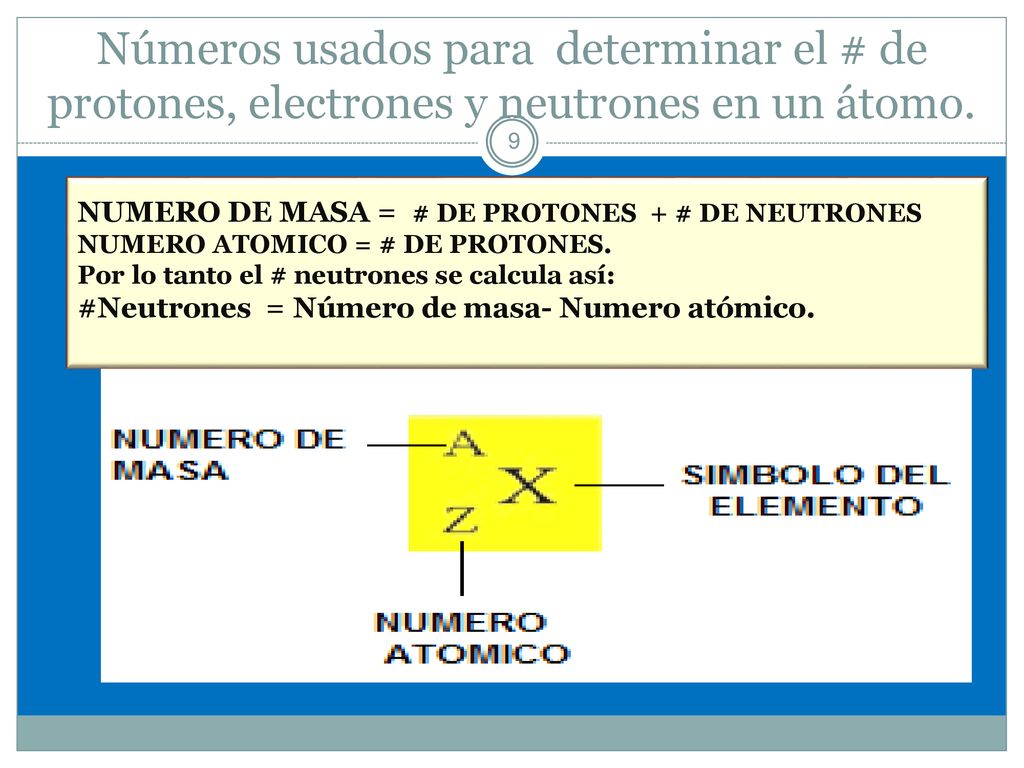 Números usados para determinar el # de protones, electrones y neutrones en un átomo.