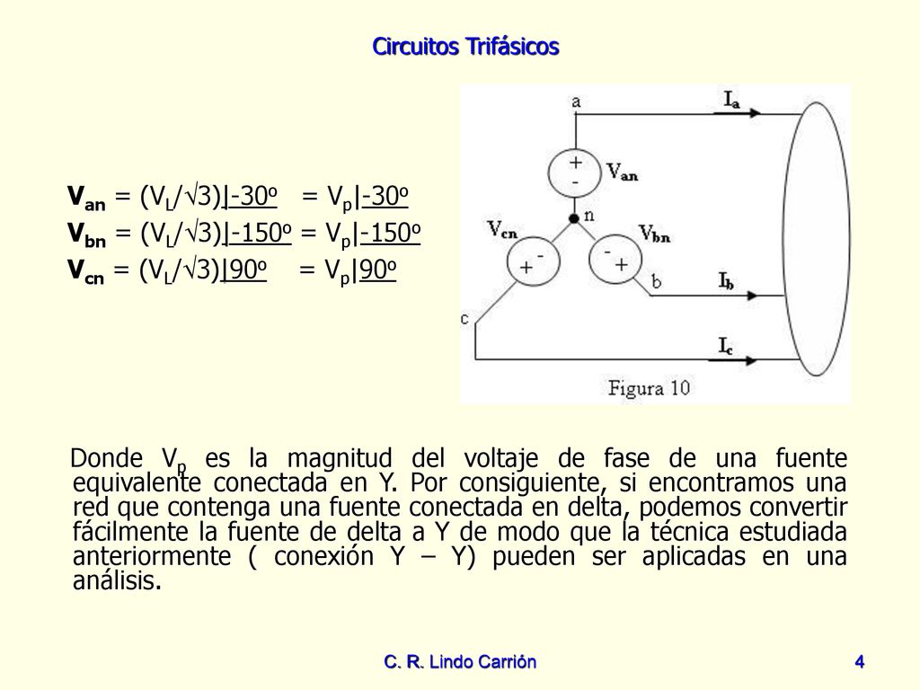 Van = (VL/3)|-30o = Vp|-30o Vbn = (VL/3)|-150o = Vp|-150o
