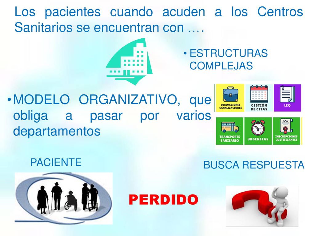 Los pacientes cuando acuden a los Centros Sanitarios se encuentran con ….