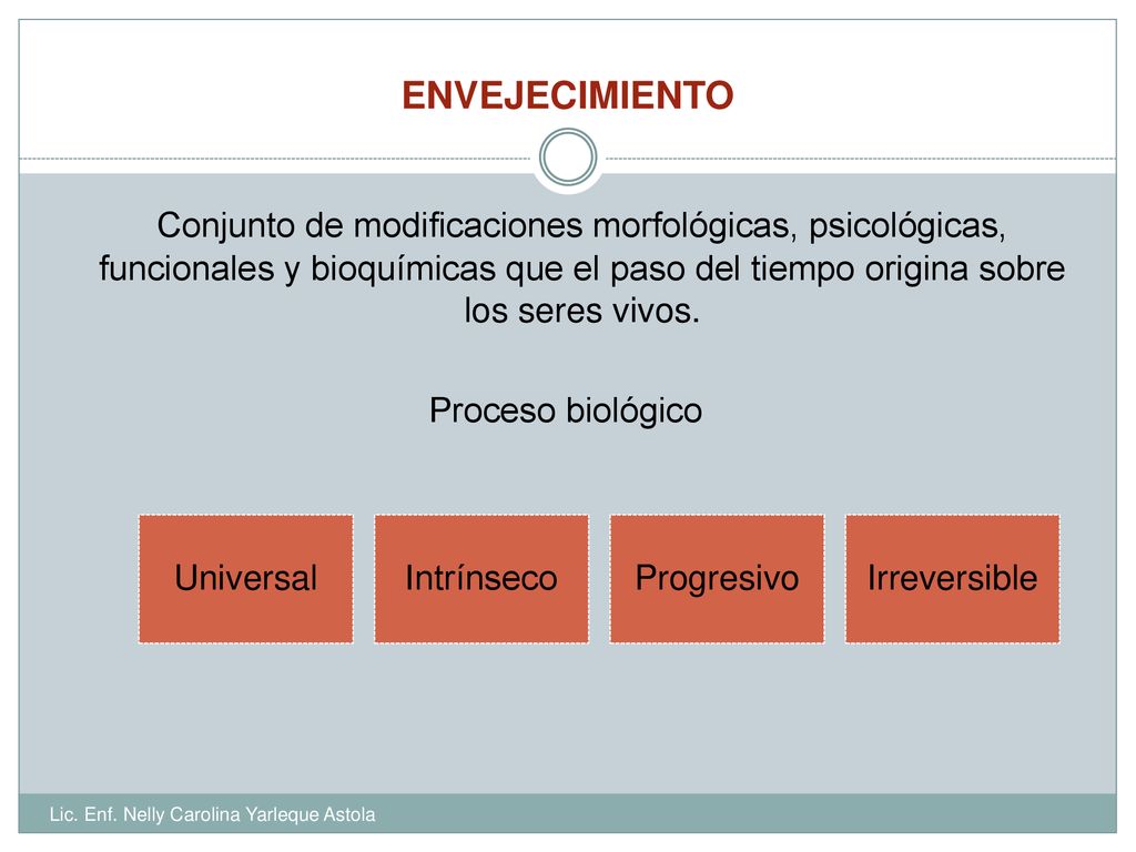 ENVEJECIMIENTO Conjunto de modificaciones morfológicas, psicológicas, funcionales y bioquímicas que el paso del tiempo origina sobre los seres vivos.