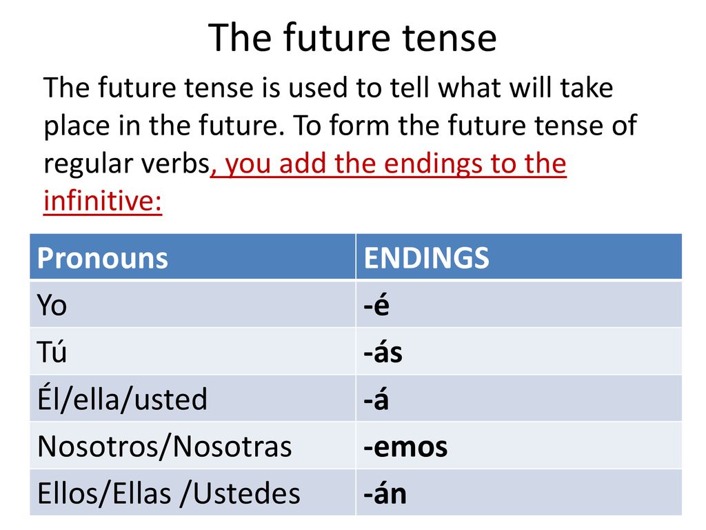 The future tense Pronouns ENDINGS Yo -é Tú -ás Él/ella/usted -á