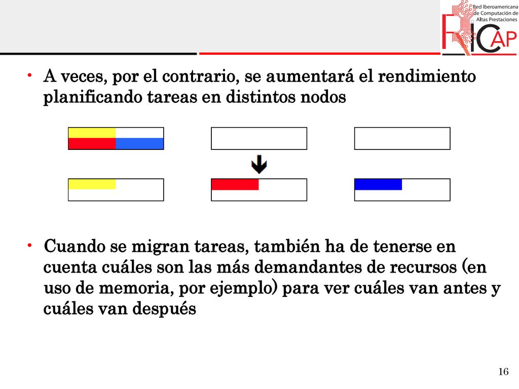 A veces, por el contrario, se aumentará el rendimiento planificando tareas en distintos nodos