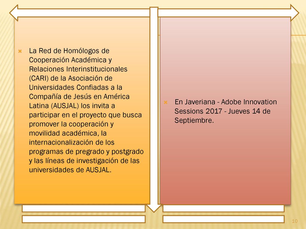 La Red de Homólogos de Cooperación Académica y Relaciones Interinstitucionales (CARI) de la Asociación de Universidades Confiadas a la Compañía de Jesús en América Latina (AUSJAL) los invita a participar en el proyecto que busca promover la cooperación y movilidad académica, la internacionalización de los programas de pregrado y postgrado y las líneas de investigación de las universidades de AUSJAL.