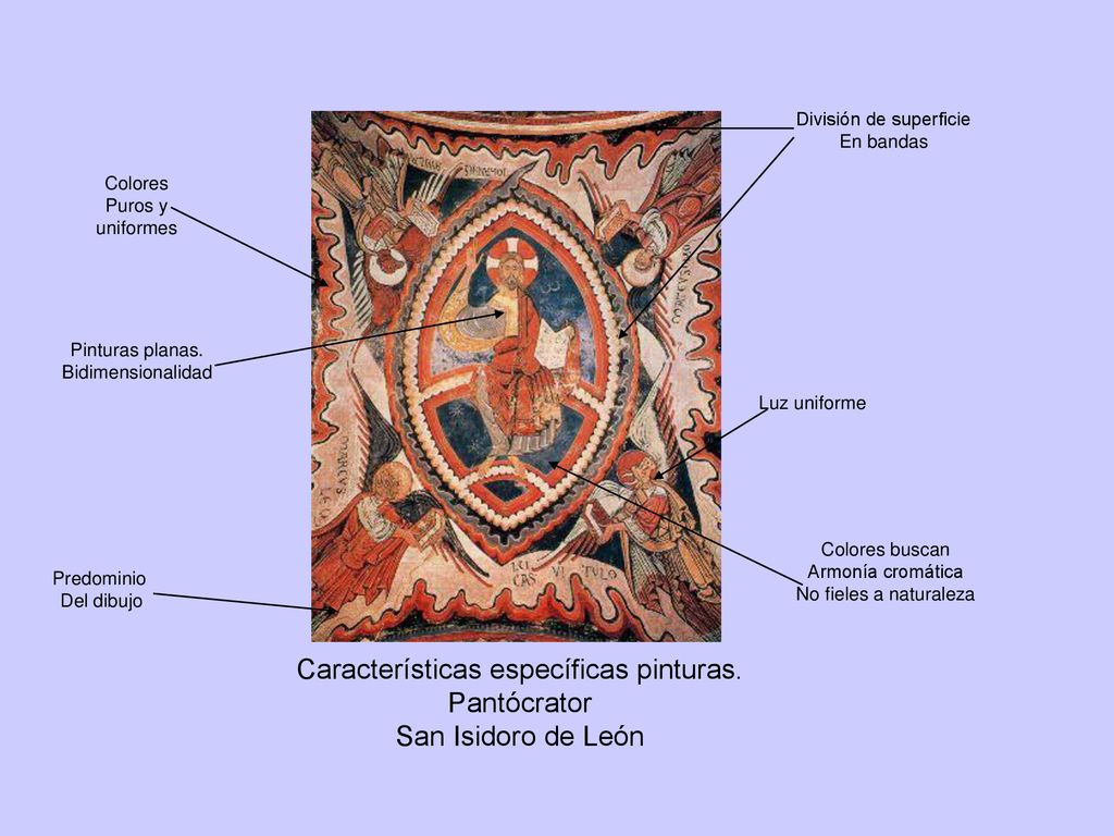 Características específicas pinturas. Pantócrator San Isidoro de León