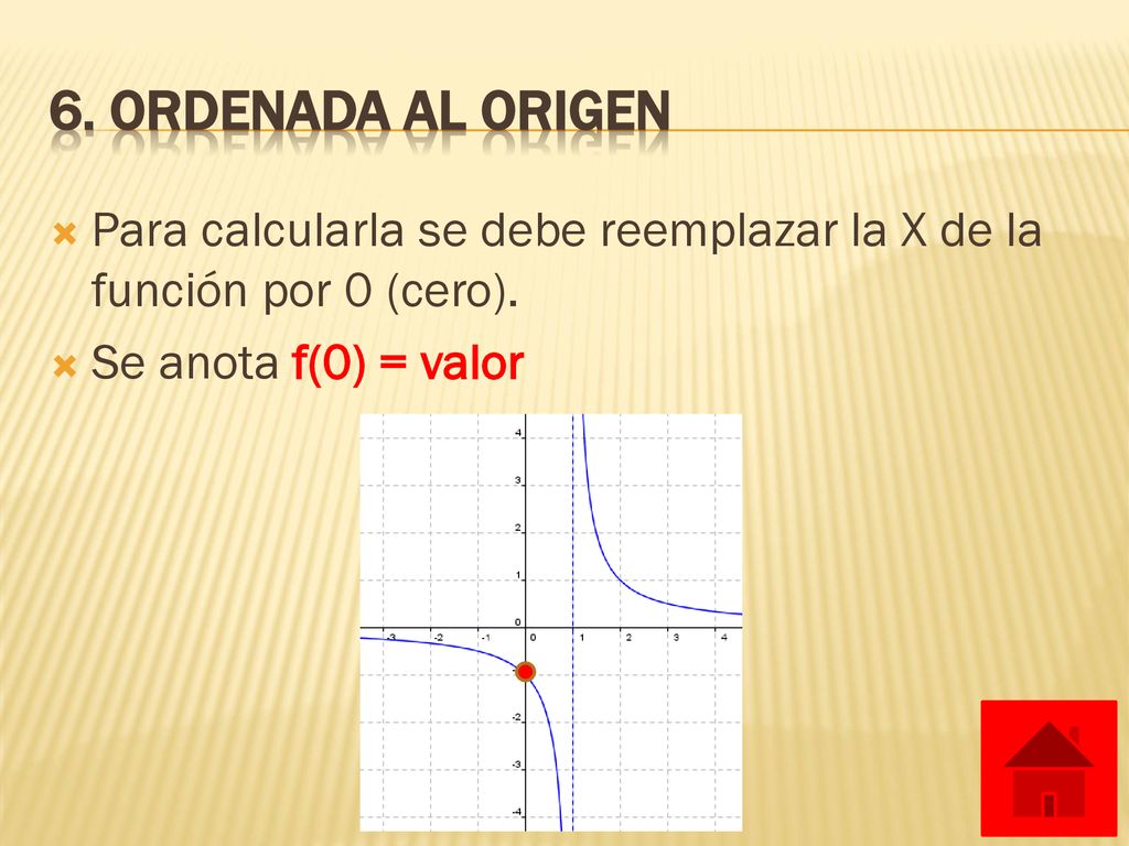 6. Ordenada al origen Para calcularla se debe reemplazar la X de la función por 0 (cero).