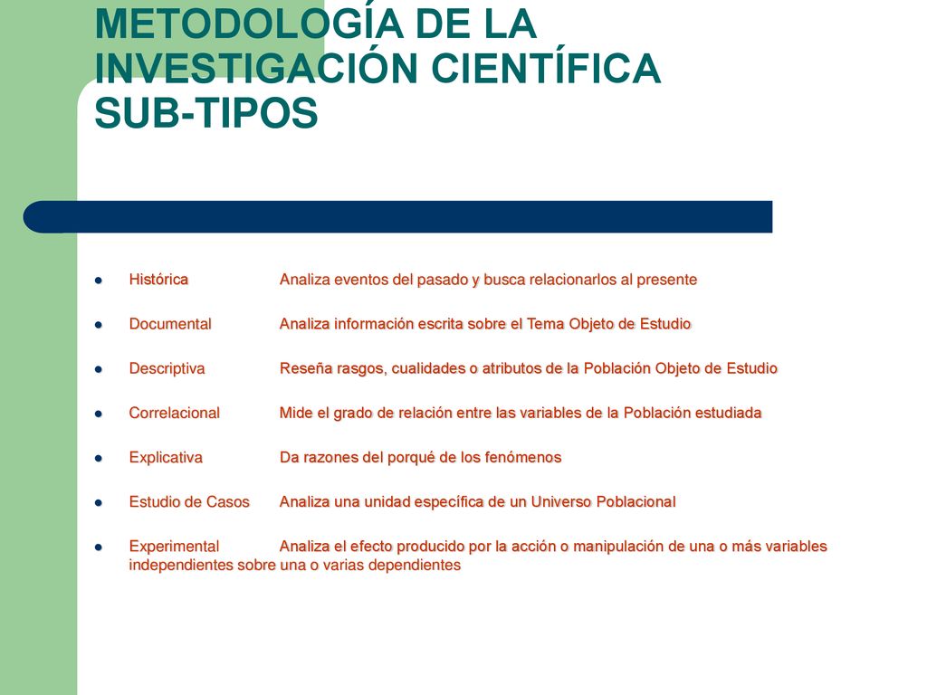 METODOLOGÍA DE LA INVESTIGACIÓN CIENTÍFICA SUB-TIPOS
