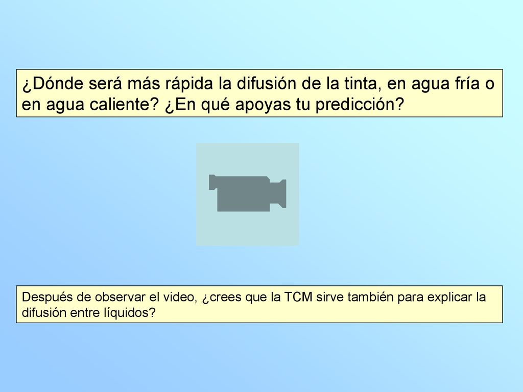 ¿Dónde será más rápida la difusión de la tinta, en agua fría o en agua caliente ¿En qué apoyas tu predicción