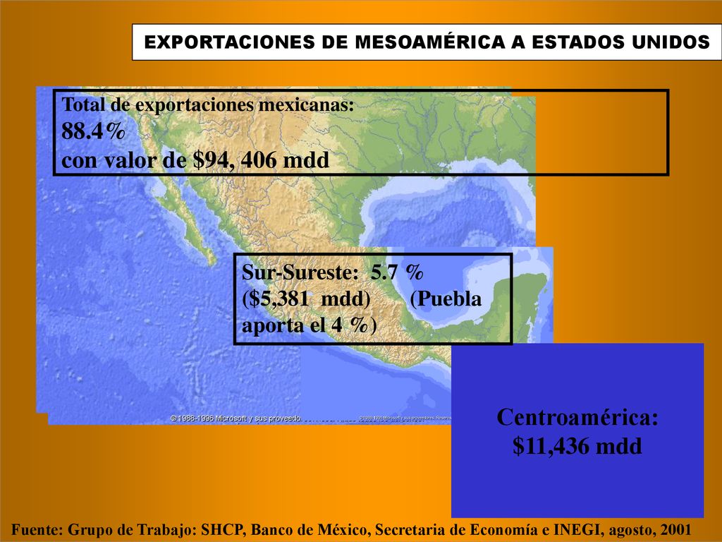 Total de exportaciones mexicanas: 88.4% con valor de $94, 406 mdd