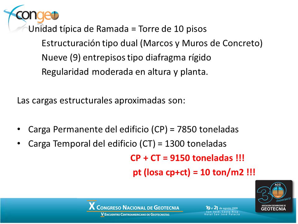 Unidad típica de Ramada = Torre de 10 pisos