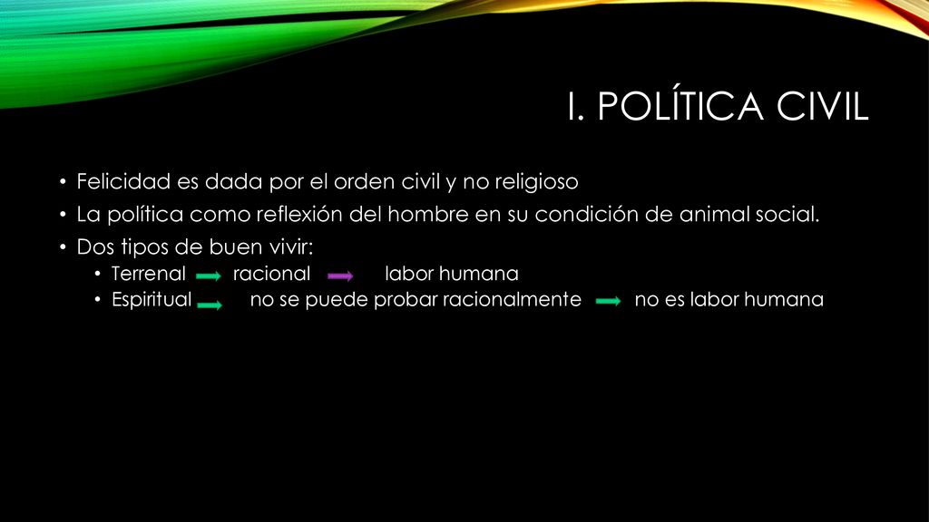 i. Política civil Felicidad es dada por el orden civil y no religioso