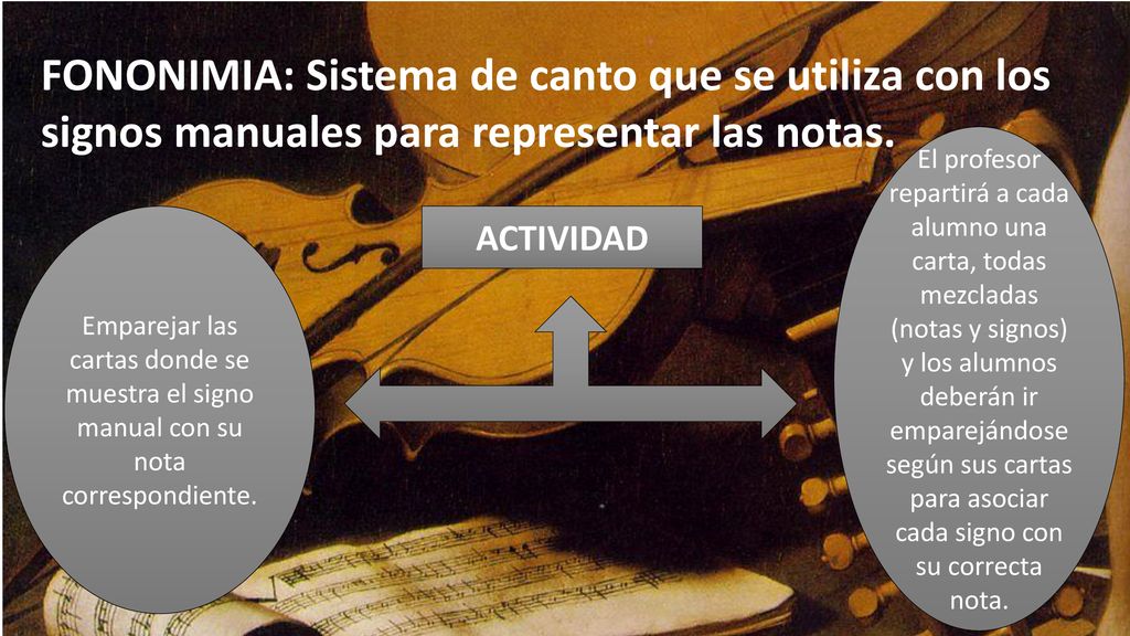 FONONIMIA: Sistema de canto que se utiliza con los signos manuales para representar las notas.