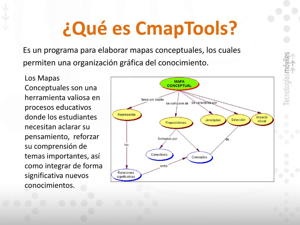 ¿Qué es CmapTools Es un programa para elaborar mapas conceptuales, los cuales permiten una organización gráfica del conocimiento.