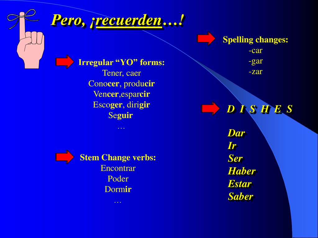 Pero, ¡recuerden…! D I S H E S Dar Ir Ser Haber Estar Saber