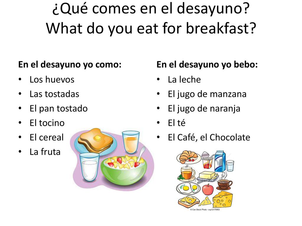 ¿Qué comes en el desayuno What do you eat for breakfast