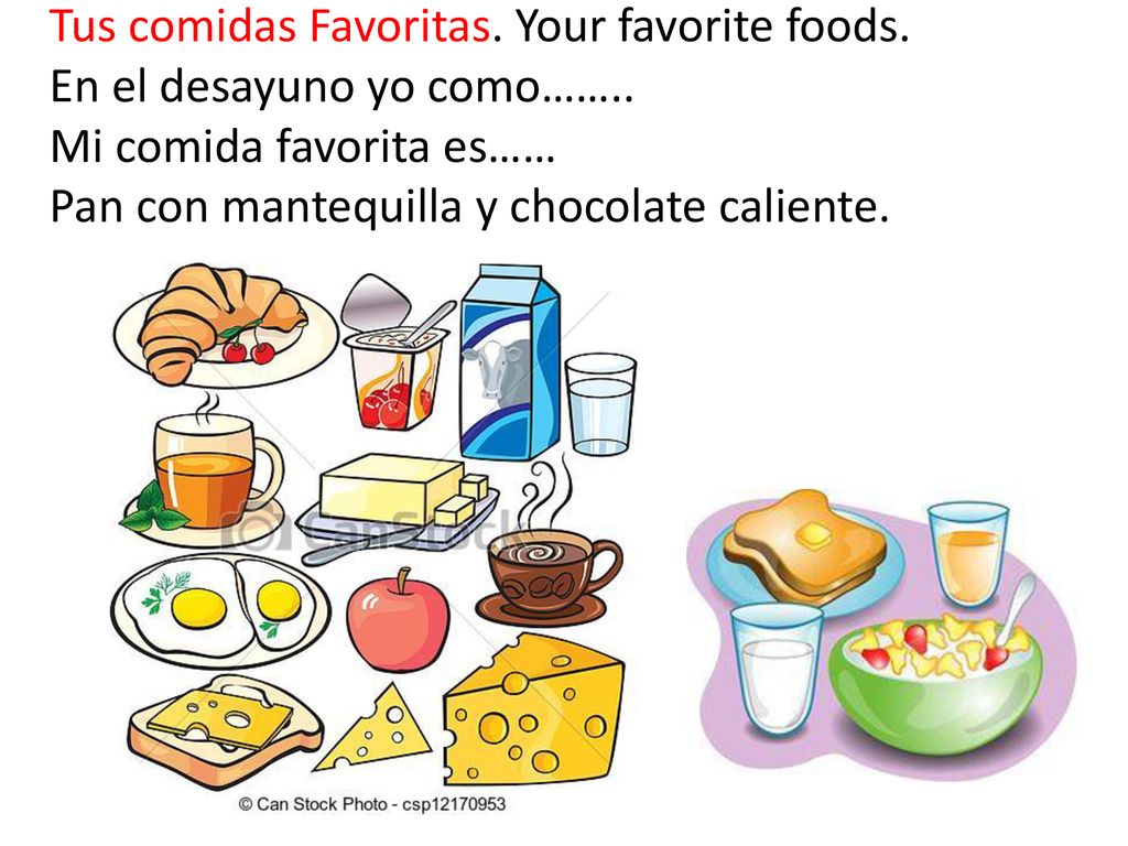 Tus comidas Favoritas. Your favorite foods. En el desayuno yo como……