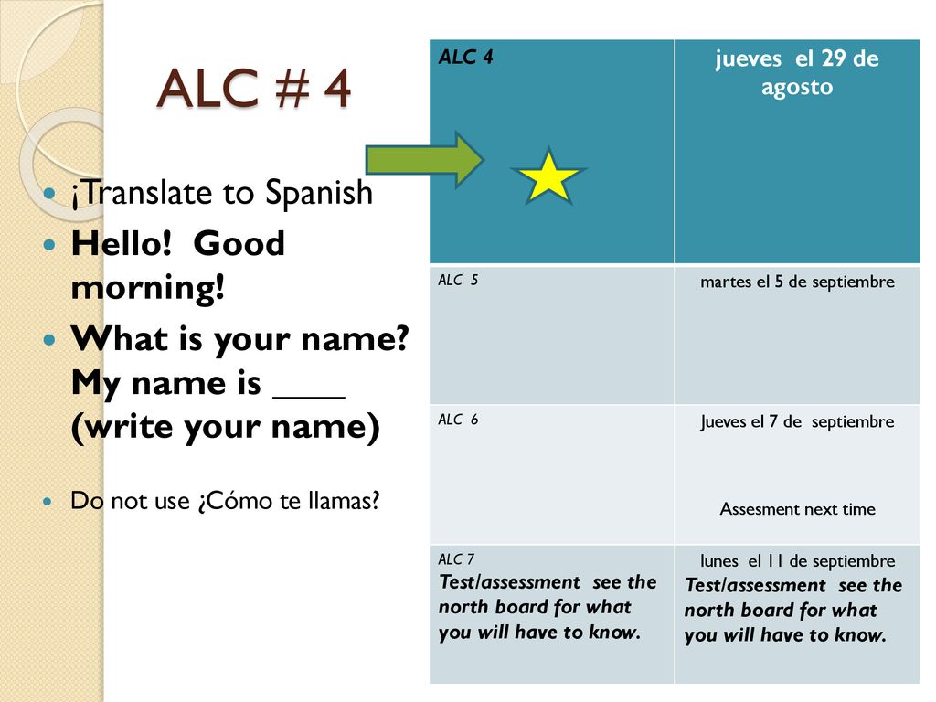 ALC # 4 ¡Translate to Spanish Hello! Good morning!