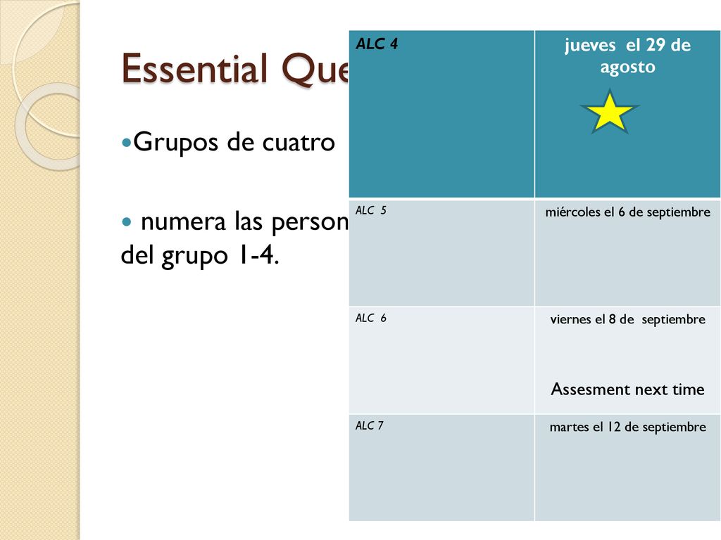 Essential Question Grupos de cuatro numera las personas del grupo 1-4.