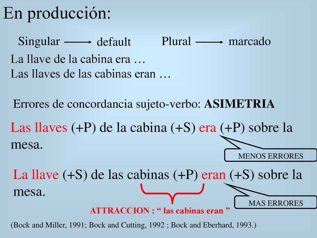 La llave de la cabina era … Las llaves de las cabinas eran …