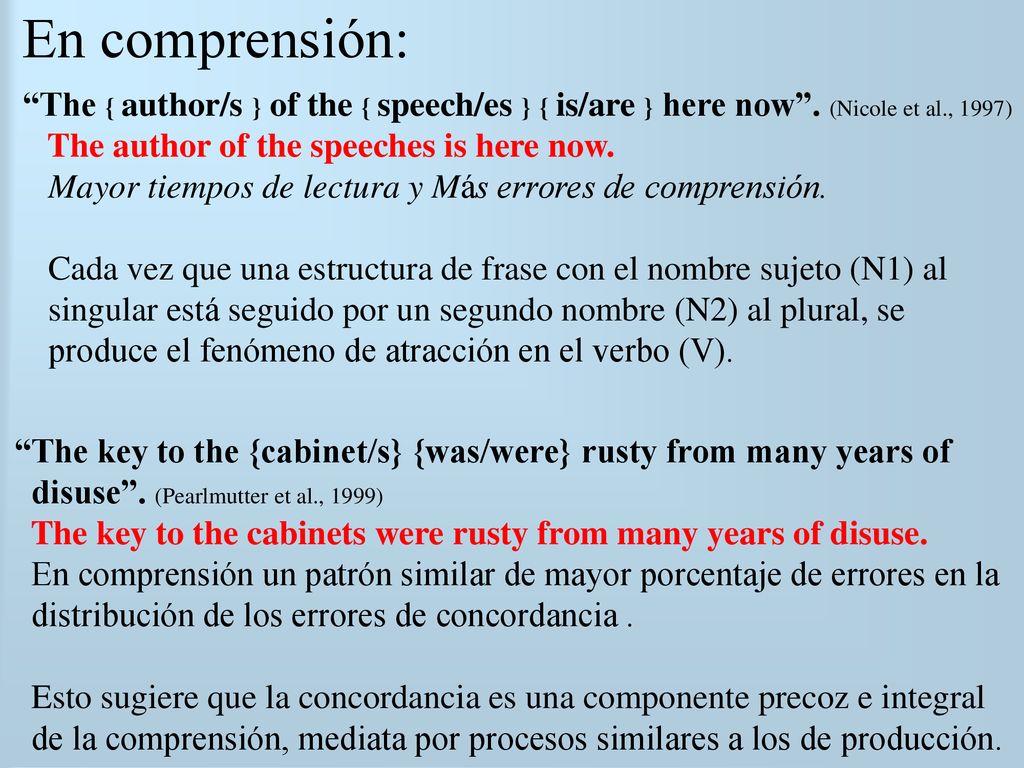 En comprensión: The { author/s } of the { speech/es } { is/are } here now . (Nicole et al., 1997) The author of the speeches is here now.