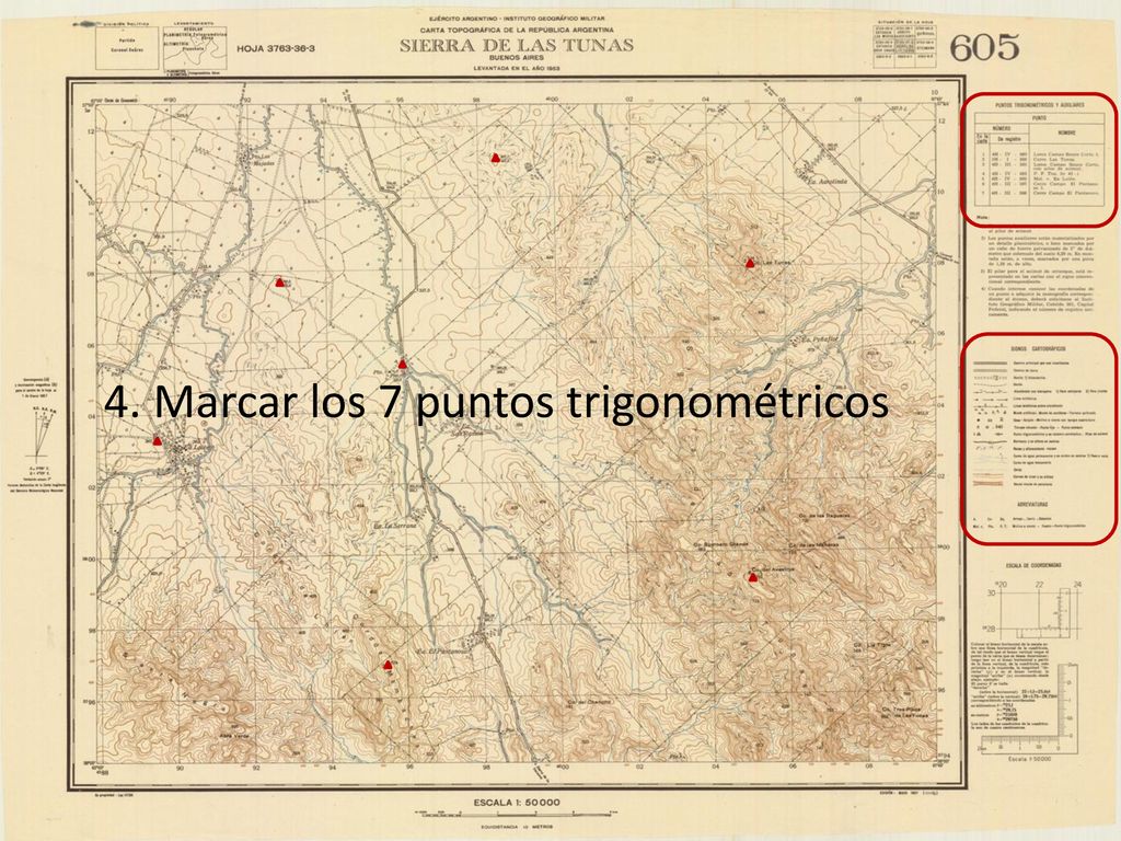4. Marcar los 7 puntos trigonométricos