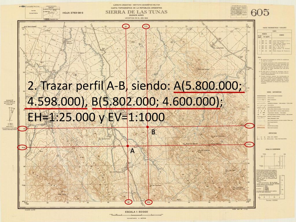 2. Trazar perfil A-B, siendo: A( ; ), B(5. 802