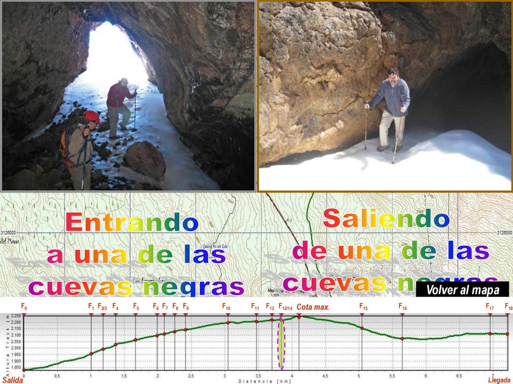 Saliendo Entrando de una de las a una de las cuevas negras