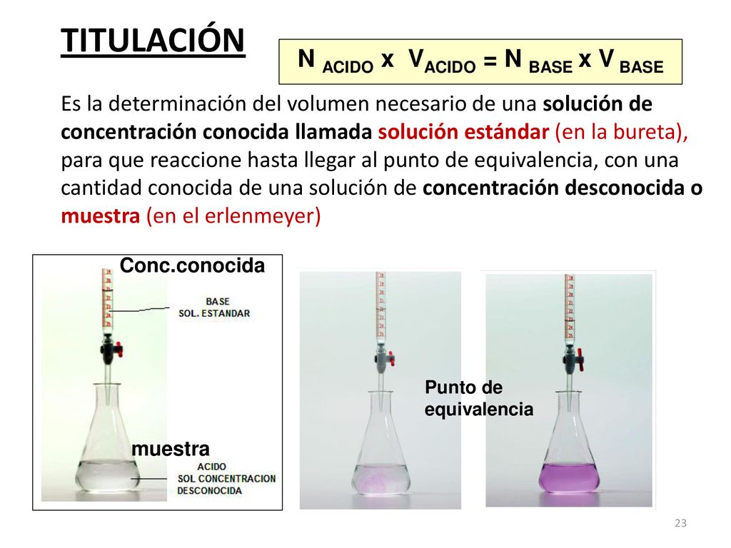N ACIDO x VACIDO = N BASE x V BASE