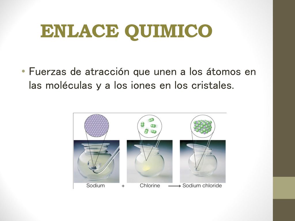 ENLACE QUIMICO Fuerzas de atracción que unen a los átomos en las moléculas y a los iones en los cristales.
