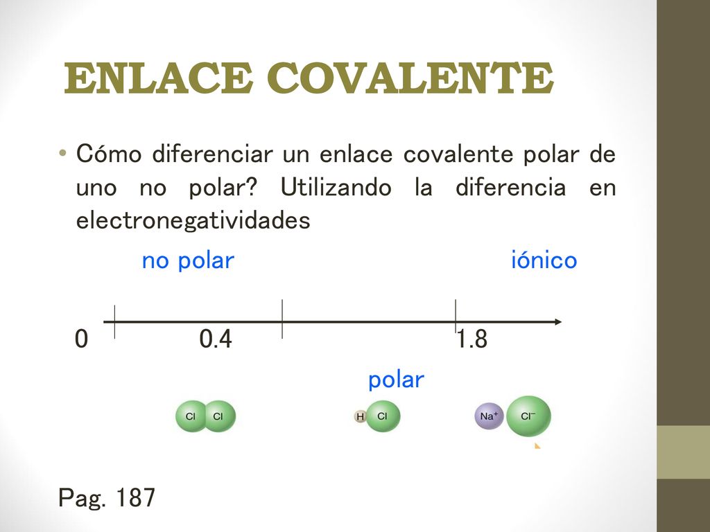 ENLACE COVALENTE Cómo diferenciar un enlace covalente polar de uno no polar Utilizando la diferencia en electronegatividades.
